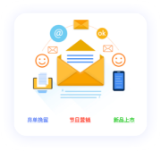 10年海外全媒體廣告經驗,流量資源豐富,引流成本低;隨時隨地需求響應,國內賣家更友好,強勢助力中國品牌出海!